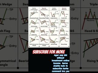 How to Read Crypto Chart Pattern (All-in-One Guide)#tranding