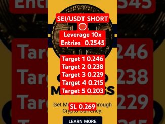 #bitcoin #bitcoinnews #crypto #cryptonews #cryptotrading #viralvideo #viralshorts #shorts #trading