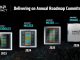 AMD debuts AMD Instinct MI350 Series accelerator chips with 35X better inferencing