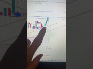 #Crypto  #CryptoNews  #Bitcoin  #Ethereum  #Altcoins  #CryptoTrading  #CryptoInvestor #foryou #trade