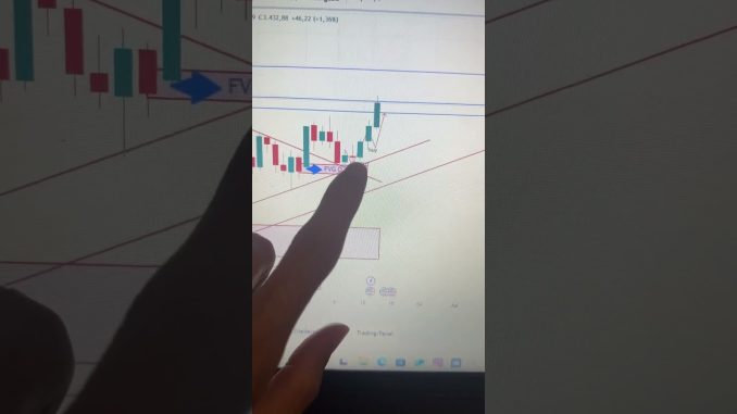 #Crypto  #CryptoNews  #Bitcoin  #Ethereum  #Altcoins  #CryptoTrading  #CryptoInvestor #foryou #trade