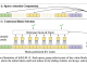 OpenBMB Releases MiniCPM4: Ultra-Efficient Language Models for Edge Devices with Sparse Attention and Fast Inference