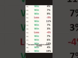 easy money onlineBest crypto trading strategy"Awesome post#bitcoin#blockchain #cryptomarket #crypto