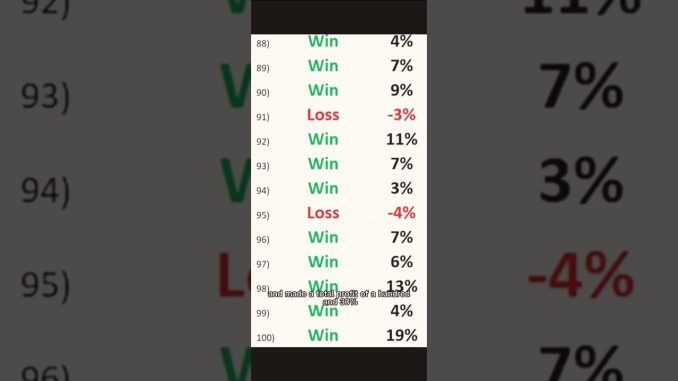 easy money onlineBest crypto trading strategy"Awesome post#bitcoin#blockchain #cryptomarket #crypto