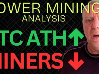 Bitcoin Hits New All Time Highs | BTC Miners Lag | Bitcoin Mining Stocks to Watch | HIVE & MARA News