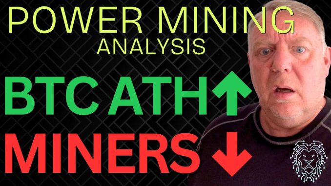 Bitcoin Hits New All Time Highs | BTC Miners Lag | Bitcoin Mining Stocks to Watch | HIVE & MARA News