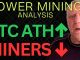 Bitcoin Hits New All Time Highs | BTC Miners Lag | Bitcoin Mining Stocks to Watch | HIVE & MARA News