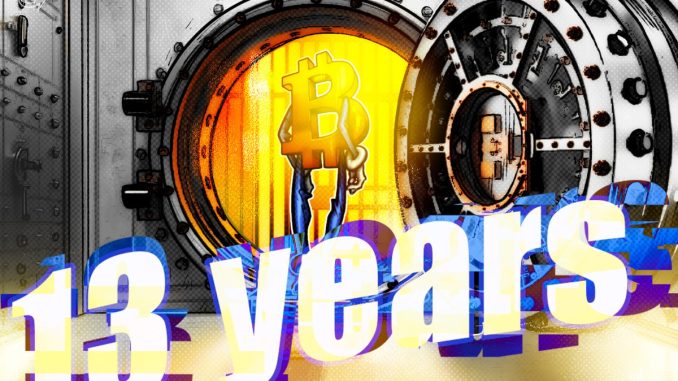 Casascius Bar Owner Describes Hodling 100 BTC For 13 Years Casascius Bar Owner Describes Hodling 100 BTC For 13 Years