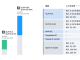 Chinese startup Z.ai launches powerful open source GLM-4.5 model family with PowerPoint creation