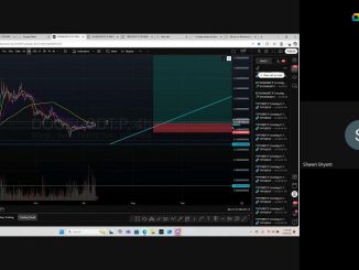 Crypto Beginners Session How Swing Trade a Relief Rally ETH to $2700