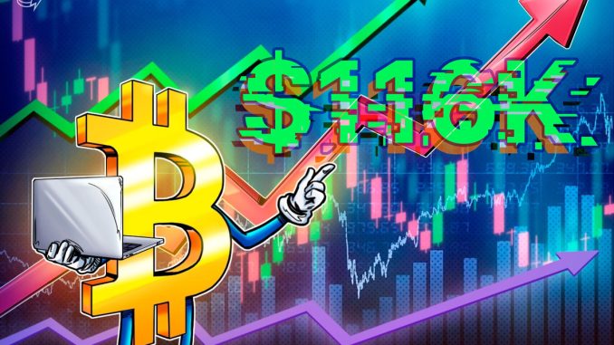 Bitcoin Analysts Bet On $200K After Fed Hints At Rate Bitcoin Analysts Bet On $200K After Fed Hints At Rate Cuts