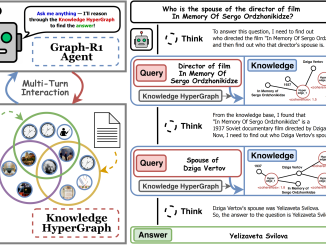 Graph-R1: An Agentic GraphRAG Framework for Structured, Multi-Turn Reasoning with Reinforcement Learning