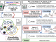 Graph-R1: An Agentic GraphRAG Framework for Structured, Multi-Turn Reasoning with Reinforcement Learning