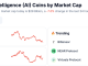 AI Tokens React to Meta Downsizing