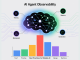 What is AI Agent Observability? Top 7 Best Practices for Reliable AI