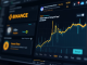 Binance launches rewards program for Ethena’s USDe stablecoin with 12% APR