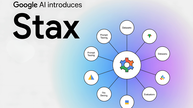 Google AI Introduces Stax: A Practical AI Tool for Evaluating Google AI Introduces Stax: A Practical AI Tool for Evaluating Large Language Models LLMs