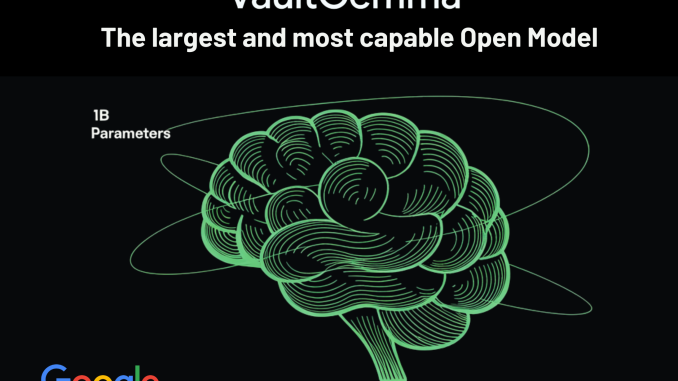 Google AI Releases VaultGemma: The Largest and Most Capable Open Model (1B-parameters) Trained from Scratch with Differential Privacy
