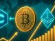 The Bitcoin Liquidity Battle Intensifies: Coinbase vs. Kimchi Premium