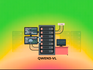 Alibaba’s Qwen AI Releases Compact Dense Qwen3-VL 4B/8B (Instruct & Thinking) With FP8 Checkpoints