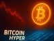 Latest Bitcoin mining data supports a spot $BTC rally: Bitcoin Hyper ($HYPER) could follow.