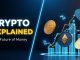 Crypto For Beginners | What Is Cryptocurrency? | Easy Explanation (2025 Guide
