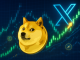 Dogecoin dips by 7% as whale interest fades; Check forecast