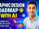 Graphic Designing with AI: Complete Roadmap for Beginners