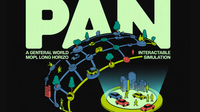 MBZUAI Researchers Introduce PAN: A General World Model For Interactable Long Horizon Simulation