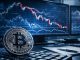 Bitcoin analyst warns of "biggest financial mistake of the decade" for those still using this common theory