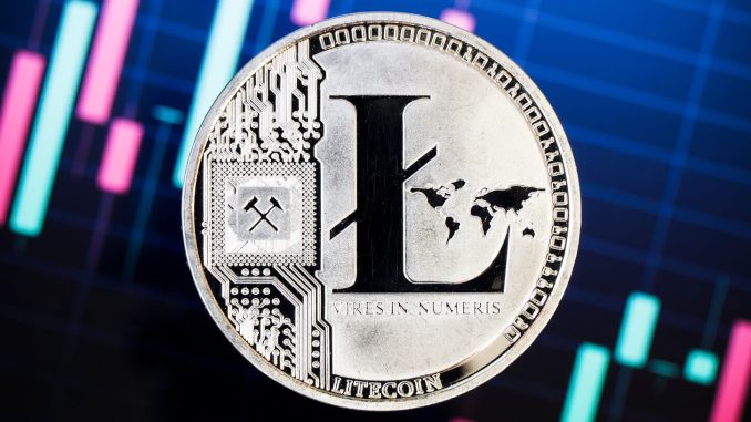 Litecoin Price