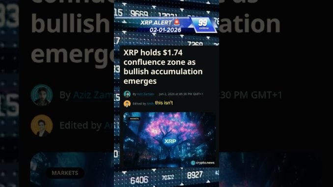 🚨 XRP ALERT: #KareemNetworkXRP #XRP #Ripple #XRPNews #XRPAlert #CryptoNews #XRPArmy #Shorts